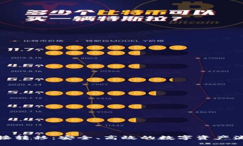 加密货币链接转移：安全、高效的数字资产流动解决方案