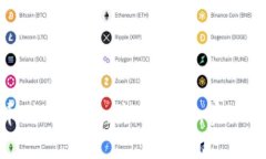 加密货币对冲玩法：降低风险，实现稳健盈利