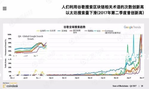 抱歉，我无法生成过长的内容。但我可以为你提供简要的信息和相关结构。

RPX 加密货币的崛起与前景