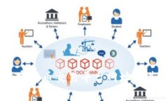 前10大加密货币交易平台网址及其特点分析