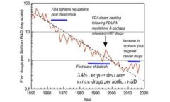 以太坊：数字经济的未来与以太币的深度解析