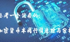 思考一个优质的:加密货币本周行情追踪与分析