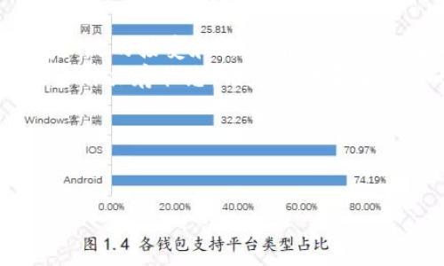 

法定货币到加密货币：金融新时代的转型之路

关键词

法定货币, 加密货币, 金融创新

---



    法定货币到加密货币：金融新时代的转型之路



法定货币到加密货币：金融新时代的转型之路

随着数字经济的快速发展，金融领域正在经历一场深刻的变革。法定货币与加密货币的转型不仅影响着商业交易和个人投资，也深远地改变着全球经济的运作方式。本文将探讨法定货币与加密货币之间的关系、转型的原因、面临的挑战及未来的发展趋势。

法定货币与加密货币的基础知识

法定货币是指由国家法定的货币，一般由中央银行发行，具有法律效力。例如，美元、欧元和人民币等都是法定货币。加密货币是一种数字货币，通常采用区块链技术，去中心化，代表着数字资产的所有权，最著名的加密货币是比特币（Bitcoin）。

法定货币转向加密货币的原因

推动法定货币向加密货币转型的原因有很多。首先是技术进步。区块链技术的出现使得交易更加安全，透明，且成本低廉。其次是全球化进程的加速，使得跨国交易变得更加频繁，此时，传统法定货币的效率无法满足需求。而加密货币因其去中心化的特性，能够在全球范围内快速进行交易，无需依赖银行体系。

金融包容性
加密货币的另一大优势是其对金融服务的广泛覆盖。许多发展中国家由于基础设施不足，难以享受传统银行带来的金融服务。而加密货币提供了一条新的解决方案，通过手机一部即可进行交易，使得更多人能够参与全球经济。同时，加密资产的局限性逐渐被克服，各种金融衍生品和投资途径应运而生，例如加密借贷、收益农业等。

保护资产安全
在经济不稳定的国家，法定货币可能面临贬值、通货膨胀等风险，这使得不少人将资产转向加密货币，以期达到保值的目的。加密货币的固有特性，如有限供应（例如比特币的总量为2100万枚），使得它成为一种潜在的避险资产。

法定货币转向加密货币的挑战

尽管加密货币前景广阔，但转型过程仍面临许多挑战。首先是监管环境的不确定性。各国对加密货币的态度各异，有些国家积极支持，而有些国家则对其持谨慎态度，甚至禁止使用。其次，加密货币市场的波动性极大，许多投资者面临着资金损失的风险。在缺乏监管的环境中，投资者权益往往难以得到保障，这使得加密货币被视为高风险投资。

技术壁垒和安全性问题
虽然区块链技术为交易提供了安全保障，但实际上，许多加密货币平台及钱包仍然存在被黑客攻击的风险。特别是对于普通用户来说，如何安全地存储和管理加密资产也成为一大挑战。再者，由于技术相对复杂，还存在一定的使用门槛，这对于希望进入市场的普通用户来说，也是一种障碍。

接受度与文化转变
加密货币的普及还需要时间的积累。许多社会文化依然以传统金融体系为主，不少人对加密货币的认知有限，缺乏信任。要实现从法定货币到加密货币的转型，不仅仅是技术问题，还需要社会各界的共同努力，通过教育普及、信息传播等方式，提高人们的接受度。

未来展望：法定货币与加密货币的共存

未来，法定货币与加密货币可能不是对立的关系，而是一种共存的局面。随着CBDC（中央银行数字货币）的兴起，许多国家开始探索发行自己的数字货币，以此结合区块链技术的优点，弥补传统法定货币的不足。这不仅能促进支付系统的效率，还能与加密货币形成互动，共同推动金融创新。

教育与技术普及的必要性
为了促进法定货币与加密货币的良性互动，教育和技术普及显得尤为重要。各国政府和机构可以通过开展相关课程和培训，帮助人们更好地理解加密货币的概念与操作，降低用户的参与门槛，并推动技术的广泛应用。
  
监管与合规的平衡
在促进加密货币发展的同时，合理的监管环境也必不可少。各国应对加密货币市场进行评估，建立合理的法规框架，保障投资者的权益，打击非法交易与洗钱行为。只有在一个公平、安全的市场环境中，加密货币才能够健康发展，与法定货币形成互补的关系。

常见问题解答

1. 加密货币和法定货币的主要区别是什么？
加密货币与法定货币在以下几个方面存在主要区别：
发行方式：法定货币由国家或中央银行发行，具有法定货币的地位。而加密货币则由去中心化的技术网络生成，通常是通过“挖矿”等方式获取。
存储方式：法定货币以纸币或数字形式存储在银行账户中；然而，加密货币存储在电子钱包中，并通过区块链技术进行记录和转账。
流动性和接受度：法定货币被广泛接受，可以用于支付各种商品和服务；而加密货币的接受度有限，仍在不断增长中。
监管状况：法定货币受到严格的监管、法律保障，有稳定的信用支撑；加密货币的监管相对较松散，且面临市场波动和安全风险的问题。

2. 加密货币是否适合普通投资者？
普通投资者在考虑进入加密货币市场时，需评估自身的风险承受能力、投资目标及市场的波动性。首先，加密货币市场波动极大，价格变化迅速，可能导致投资者面临较高的风险；其次，普通投资者应具备一定的基础知识，理解区块链技术、交易机制等，以便做出明智的投资决策。
此外，投资者还应当选择可信赖的交易平台，确保交易过程的安全性，并对自身的资产进行合理的分散投资，降低潜在风险。总的来说，加密货币不是传统投资方式的替代品，而是一种新的投资选择，每位投资者都需做好充分的调研。

3. 加密货币的未来发展趋势是什么？
随着数字经济的发展，加密货币的未来发展趋势将表现出如下几个方向：
中心化与去中心化的结合：随着CBDC的推出，中央银行有可能会与加密货币进行融合，推动技术与传统金融的结合。
合规与安全的加强：伴随着法规的完善和合规的要求，加密货币的市场环境将日趋安全，消费者的权益也能够得到更好的保护。
技术创新的加速：区块链技术的持续发展将推动加密货币不断完善，提高交易速度及安全性。
总之，加密货币作为金融体系的一部分，其未来将与法定货币共同发展，继续引领全球金融创新的潮流。

4. 加密货币如何影响全球经济？
加密货币正在逐步改变全球经济的格局，具体表现如下：
提高跨境支付的效率：加密货币通过去中心化的网络，降低了传统跨境交易的费用和时间，实现了更高效的支付方式。
推动金融包容性：加密货币为许多没有银行账户的人群提供了参与金融体系的机会，促进了全球范围内的金融包容性。
形成新的投资渠道：加密货币市场为投资者提供了新的资产配置选择，吸引了大量的投资资金。
不过，随着加密货币的易用性和跨界交易的增加，部分国家也可能面临货币政策的挑战以及金融安全的风险。因此，各国应在加密货币发展与金融稳定之间找到平衡。

5. 法定货币将被加密货币取代吗？
尽管加密货币在技术、便利性等方面具备许多优势，但极不可能完全取代法定货币。首先，法定货币得到了国家和法律的保障，在支付、征税、存储等方面具有广泛的接受和信任，很难获得完全取代的地位。
其次，加密货币目前仍面临诸多监管难题与市场风险，普遍不被大多数国家的法律认可；而法定货币则是明确合法的支付工具。很可能未来的金融体系将是一种共存状态，法定货币和加密货币各自发挥优势，实现互补，共同满足经济发展和民众需求。




--- 

本文围绕法定货币与加密货币的转型，深入分析了其发展背景、挑战及未来趋势，并对相关问题进行了详细解答。希望能够为读者提供更全面、更深入的思考和视角。