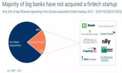 探索FFX：下一代加密货币的潜力与挑战