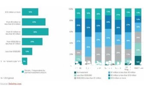 深入分析：货币加密市场研究员的角色与前景