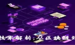 :加密货币技术解析：从区块链到智能合约