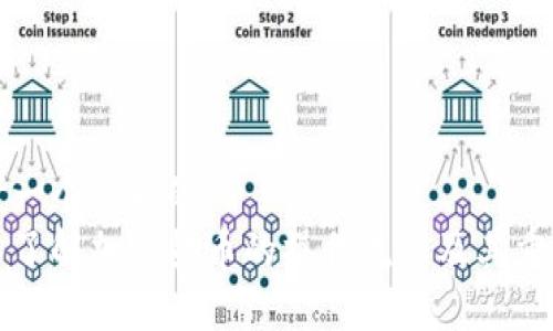 思考一个优质的
深入了解加密货币的操作流程及其重要性
